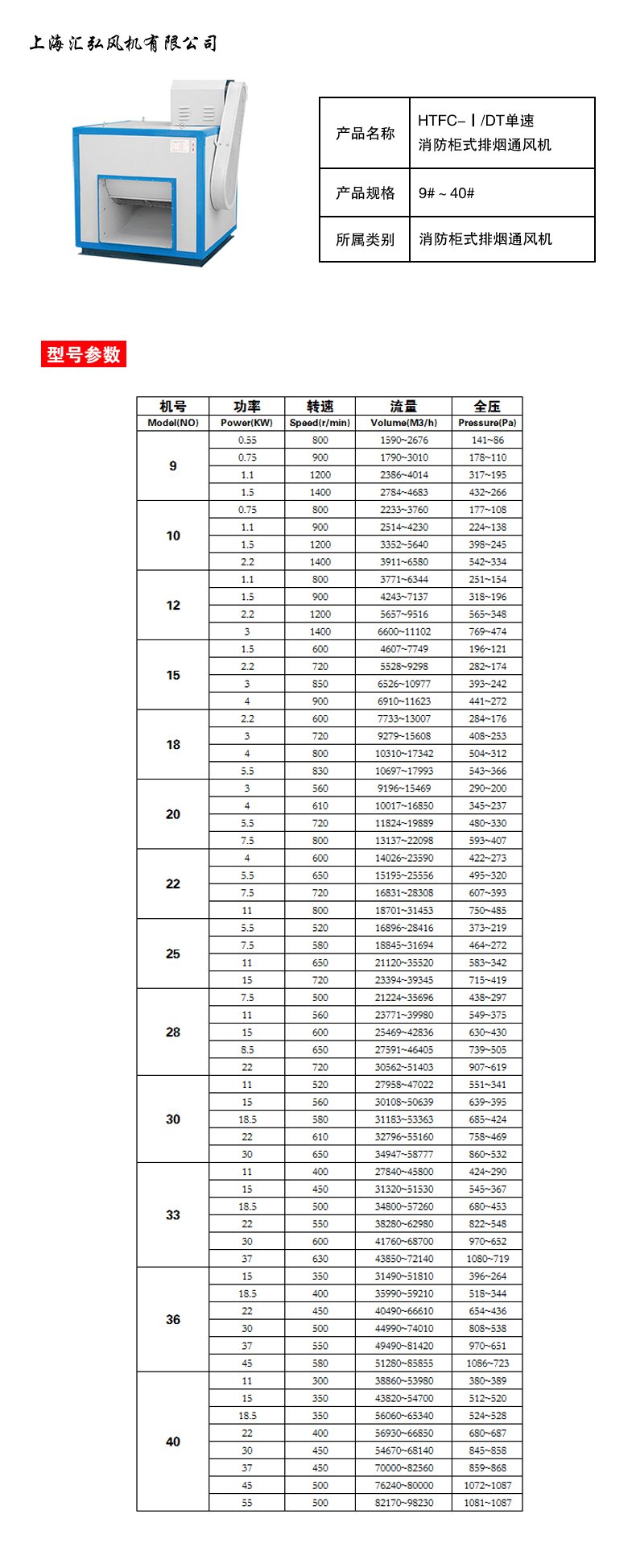 HTFC DT系列單速消防柜式排煙風機