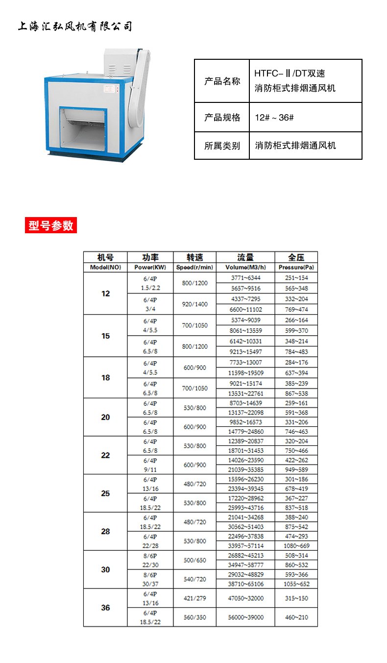 HTFC DT系列雙速消防柜式排煙風機