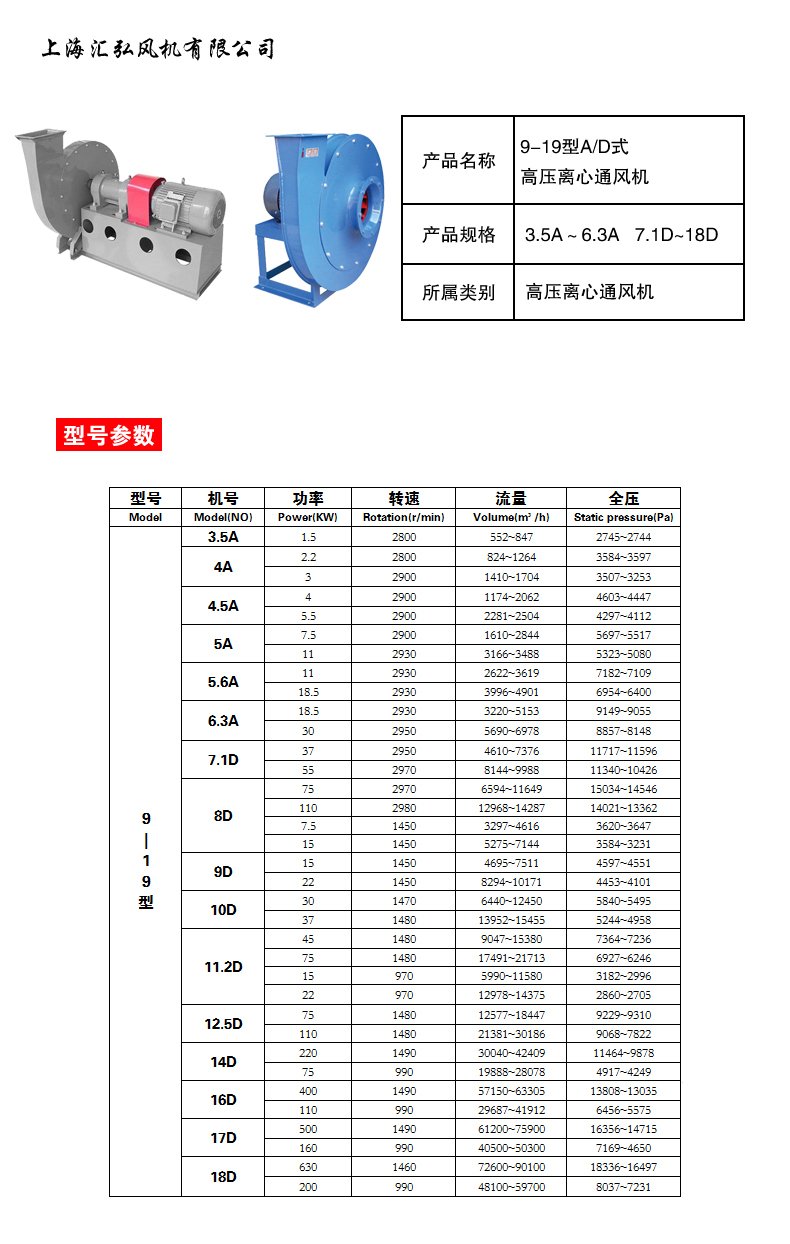 9-19高壓離心風機
