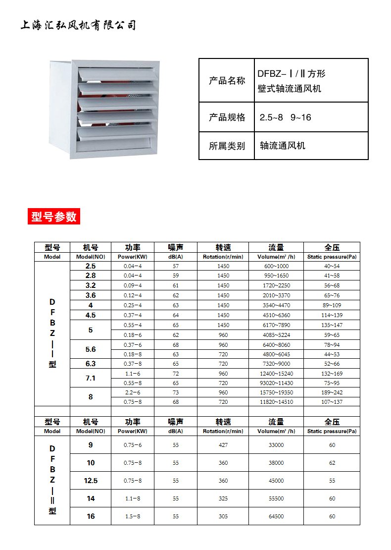DFBZ低噪聲方形風機