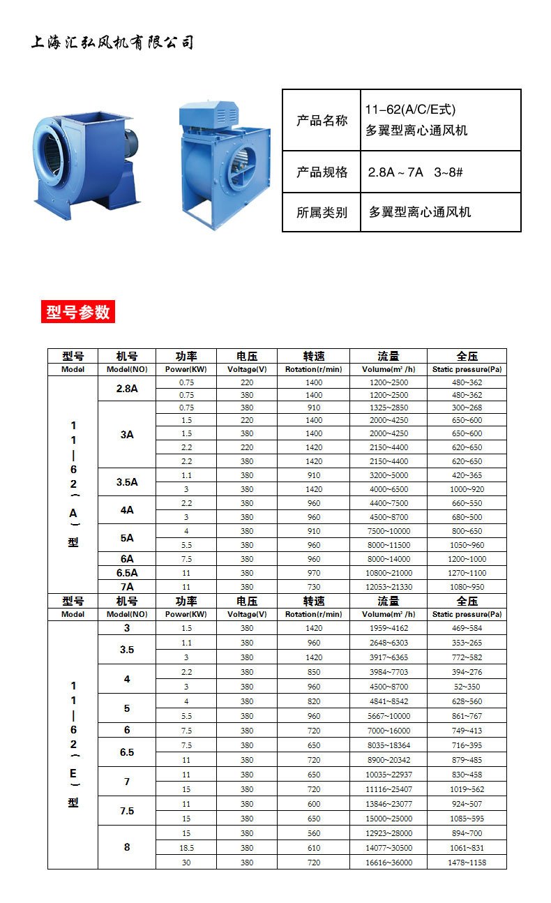 11-62多翼型離心通風機