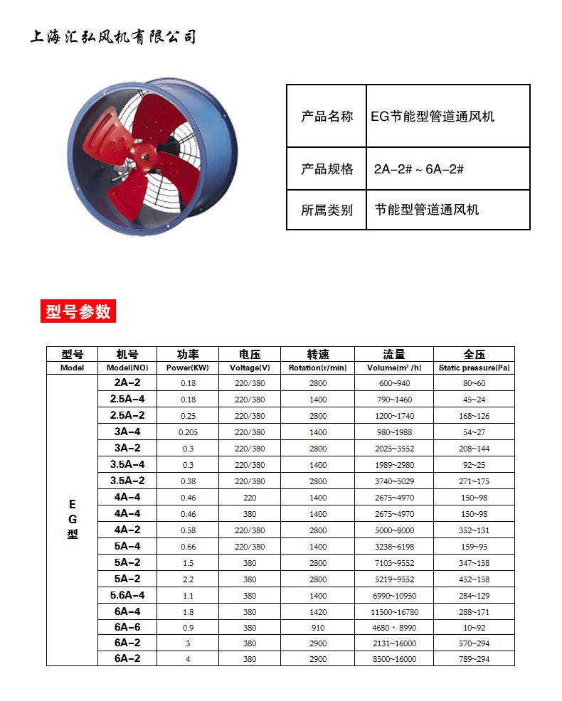 EG節能型管道通風機