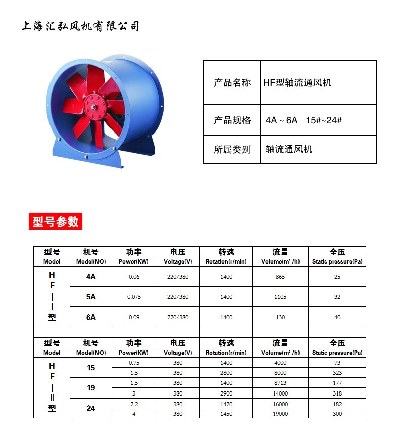 HF型軸流通風機
