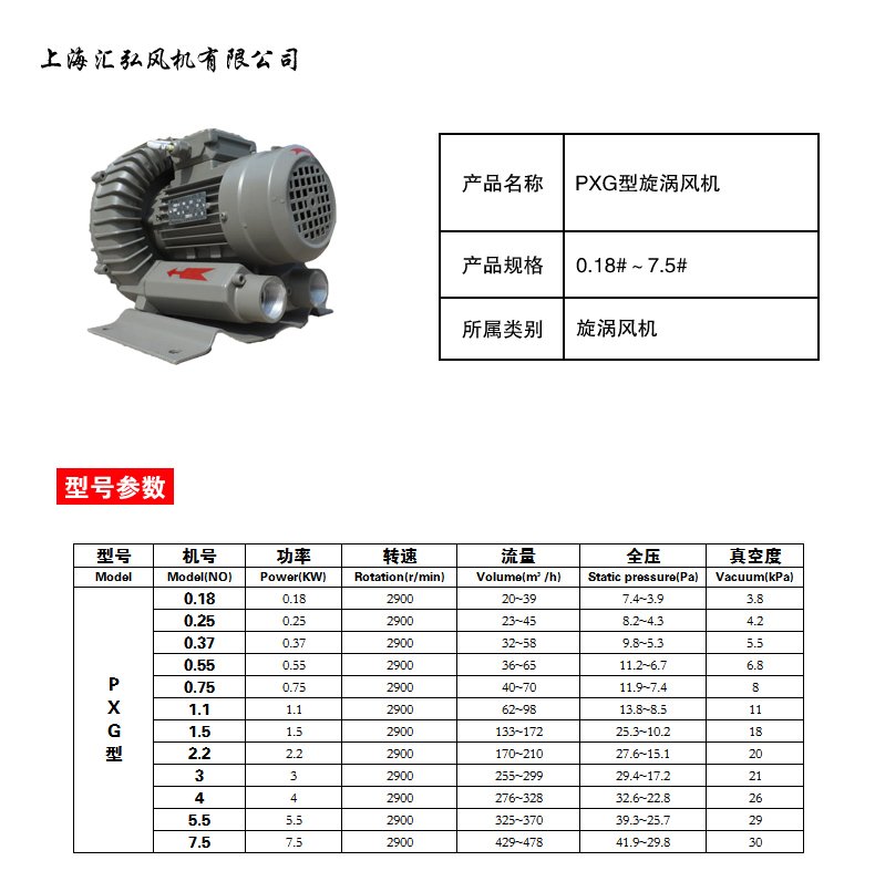 PXG型旋渦風機
