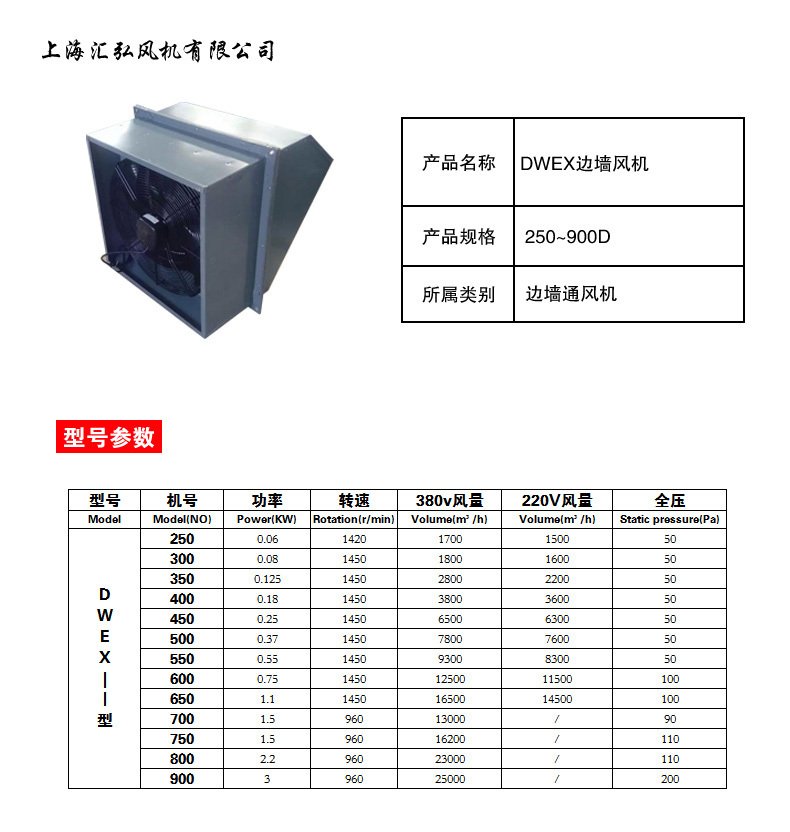 DWEX邊墻風機